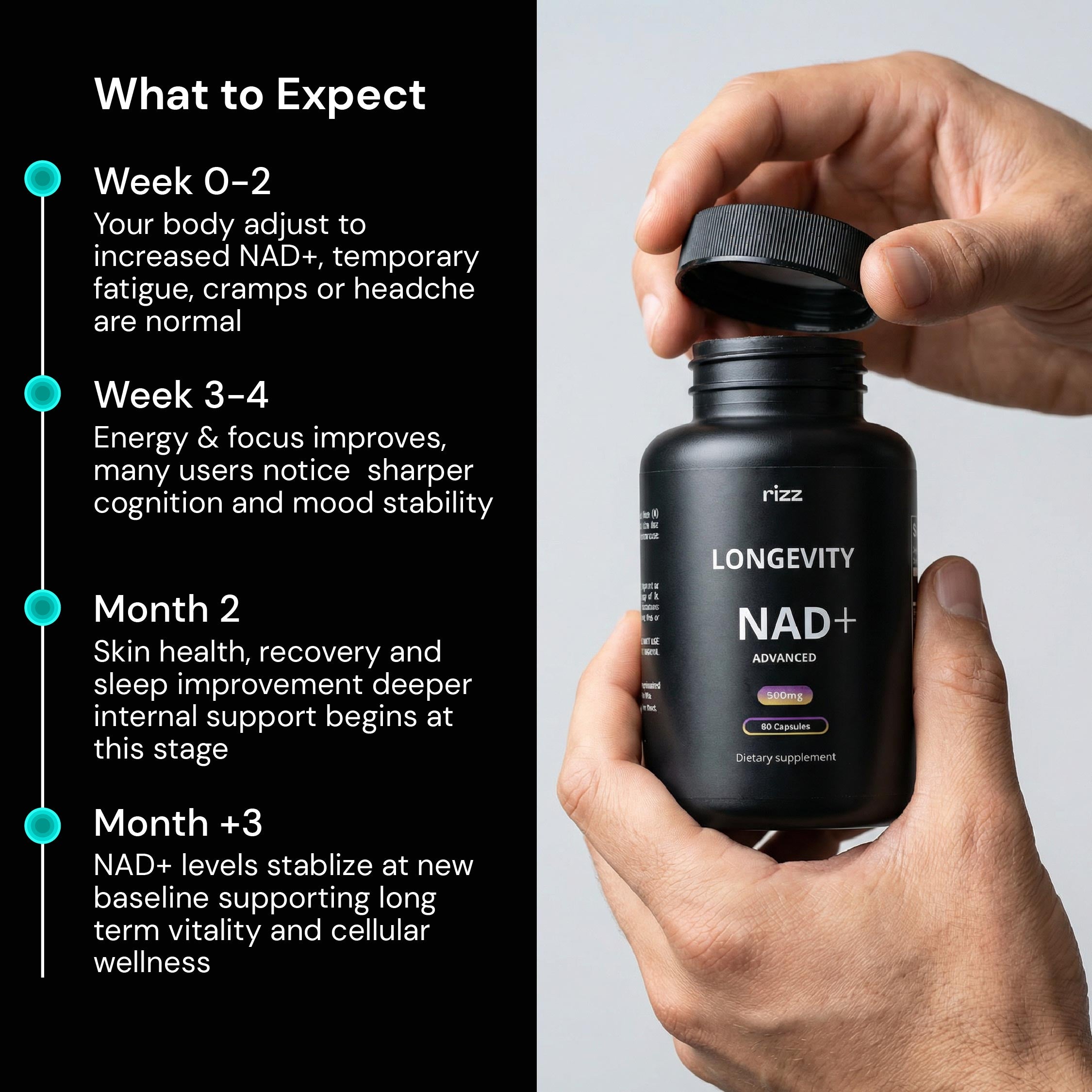 rizz NAD+ Advanced Anti-Aging Supplement With Resveratrol